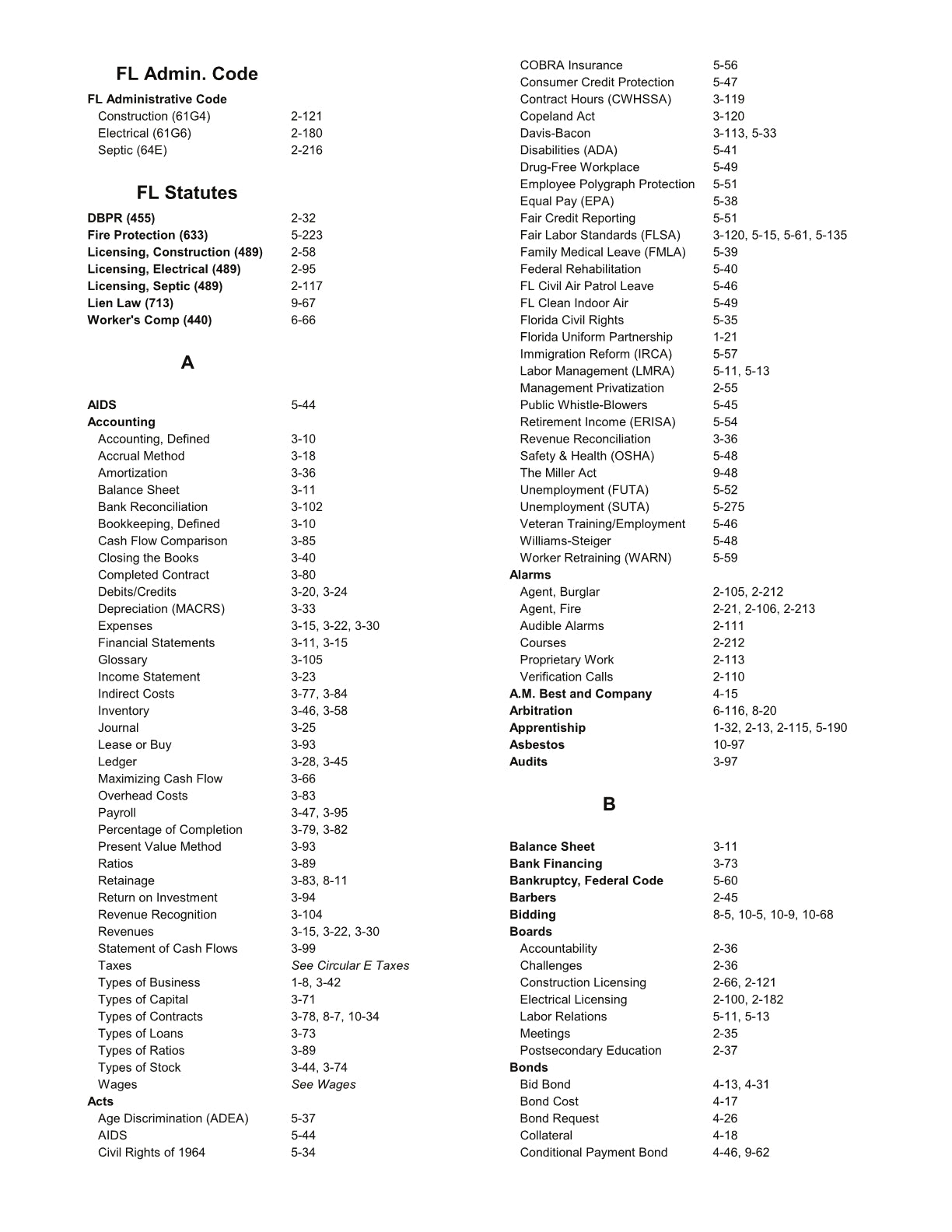 Contractors Manual, 2021 index